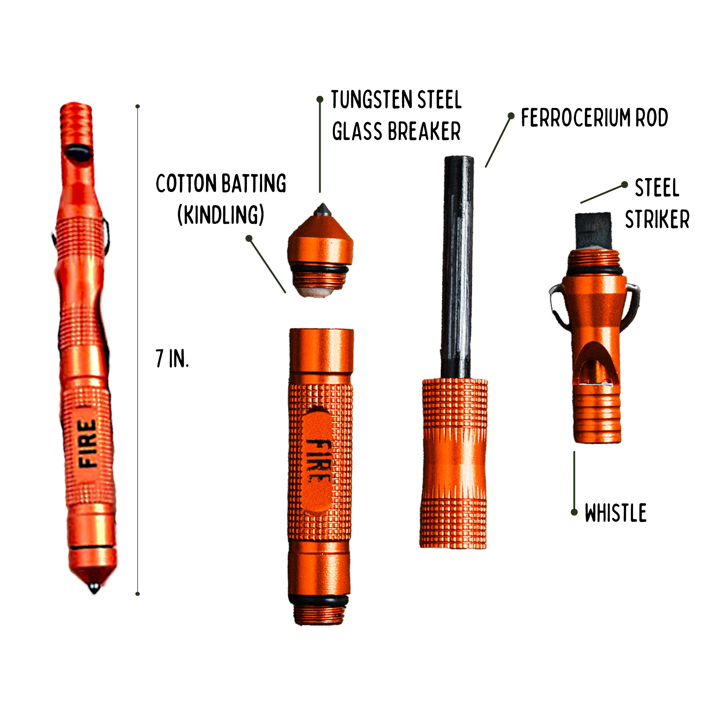 Emergency Fire Starter + Whistle - Image 3